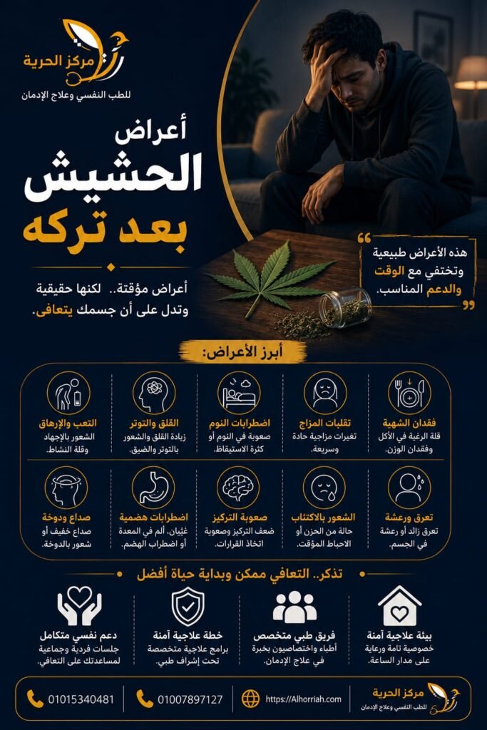 أعراض الحشيش بعد تركه