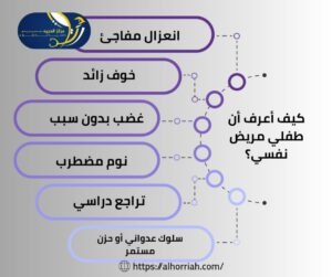 كيف أعرف أن طفلي مريض نفسي