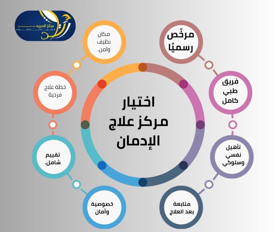مراكز علاج الإدمان في أسوان