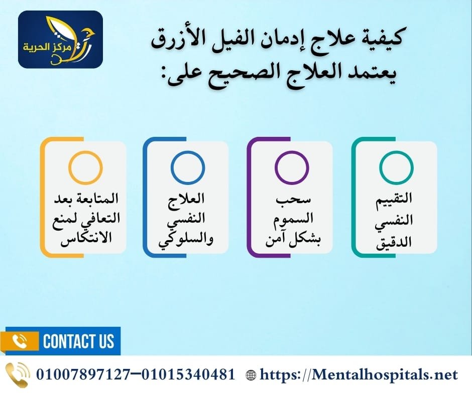 علاج إدمان الفيل الأزرق