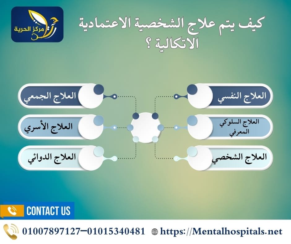 علاج الشخصية الاعتمادية الاتكالية