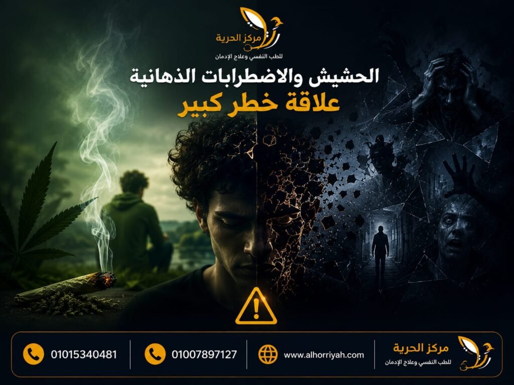 الحشيش والاضطرابات الذهانية