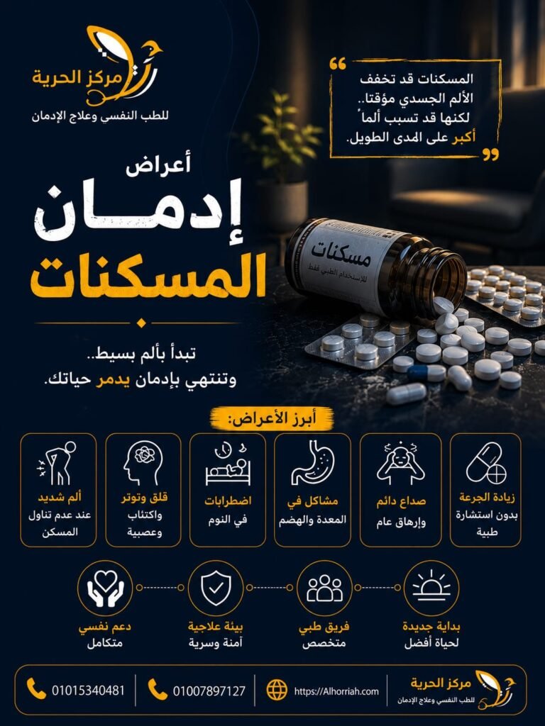 أعراض ادمان المسكنات